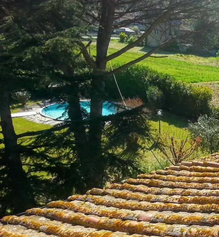Casa Pilar Holiday home Capannori